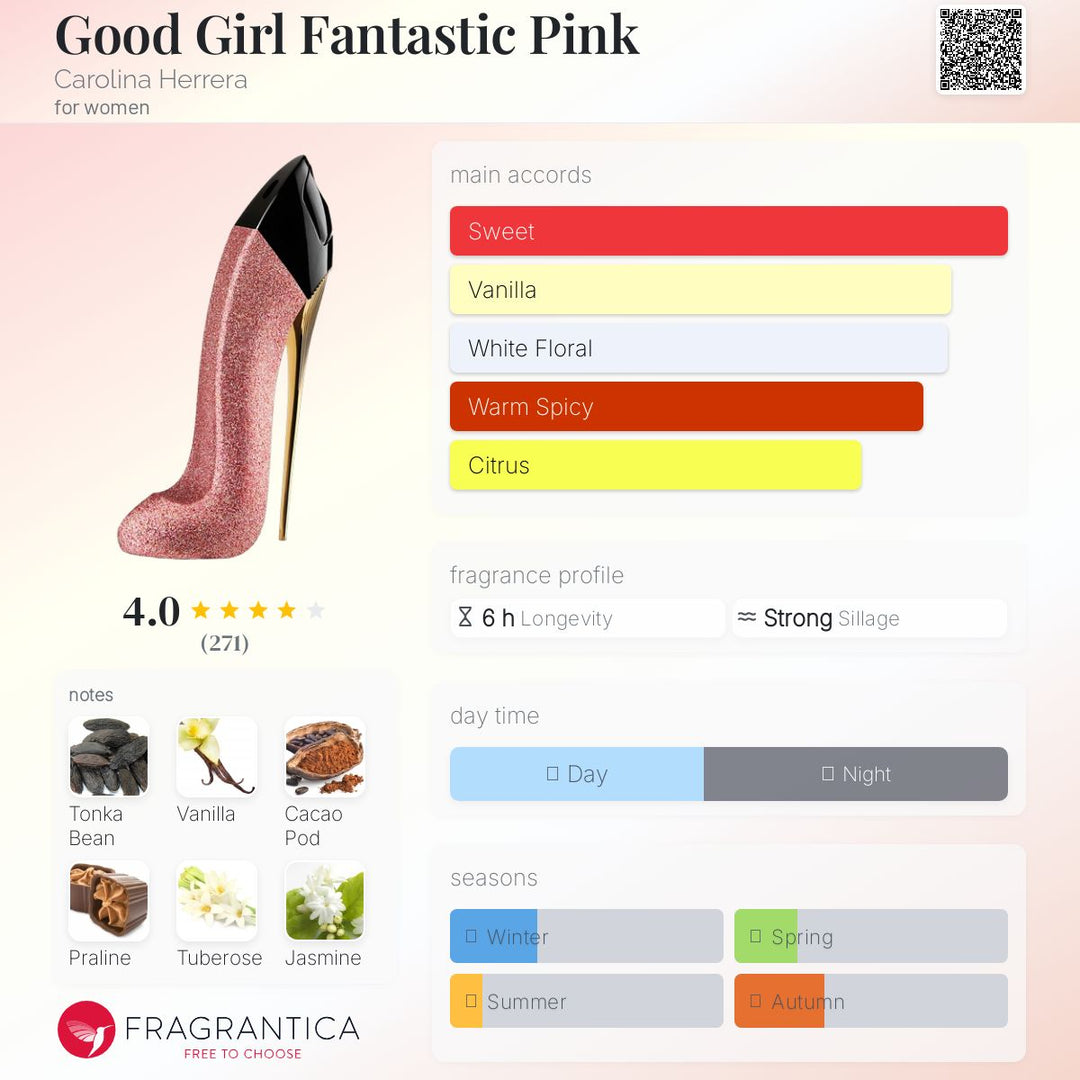 Good Girl Fantastic Pink Eau de Parfum 100ml – Women’s Floral-Oriental Perfume UK | ✅ Fast Shipping | Glitter Pink Stiletto-Carolina Herrera